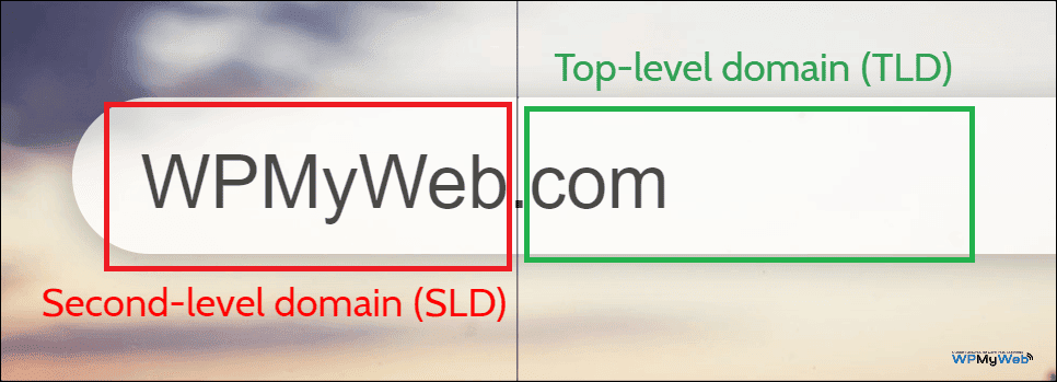 Second and Top Level Domain
