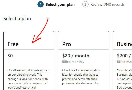 Selecting Cloudflare free plan