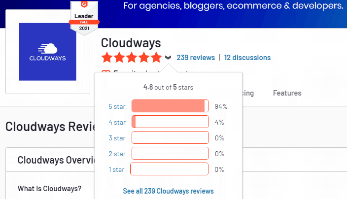 Cloudways rating on G2