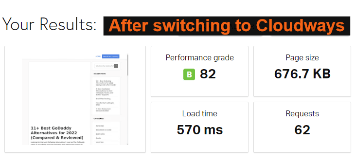 WPMyWeb's speedtest result