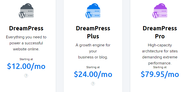 DreamPress Pricing