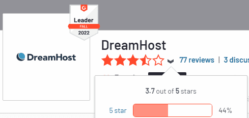 DreamHost rating on G2