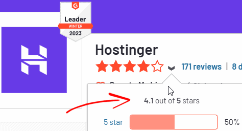 Hostinger G2 ratings