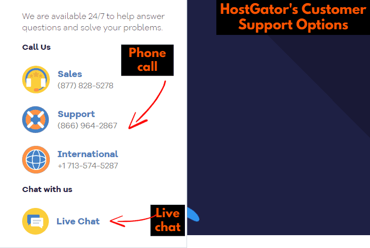 HostGator's Support Options